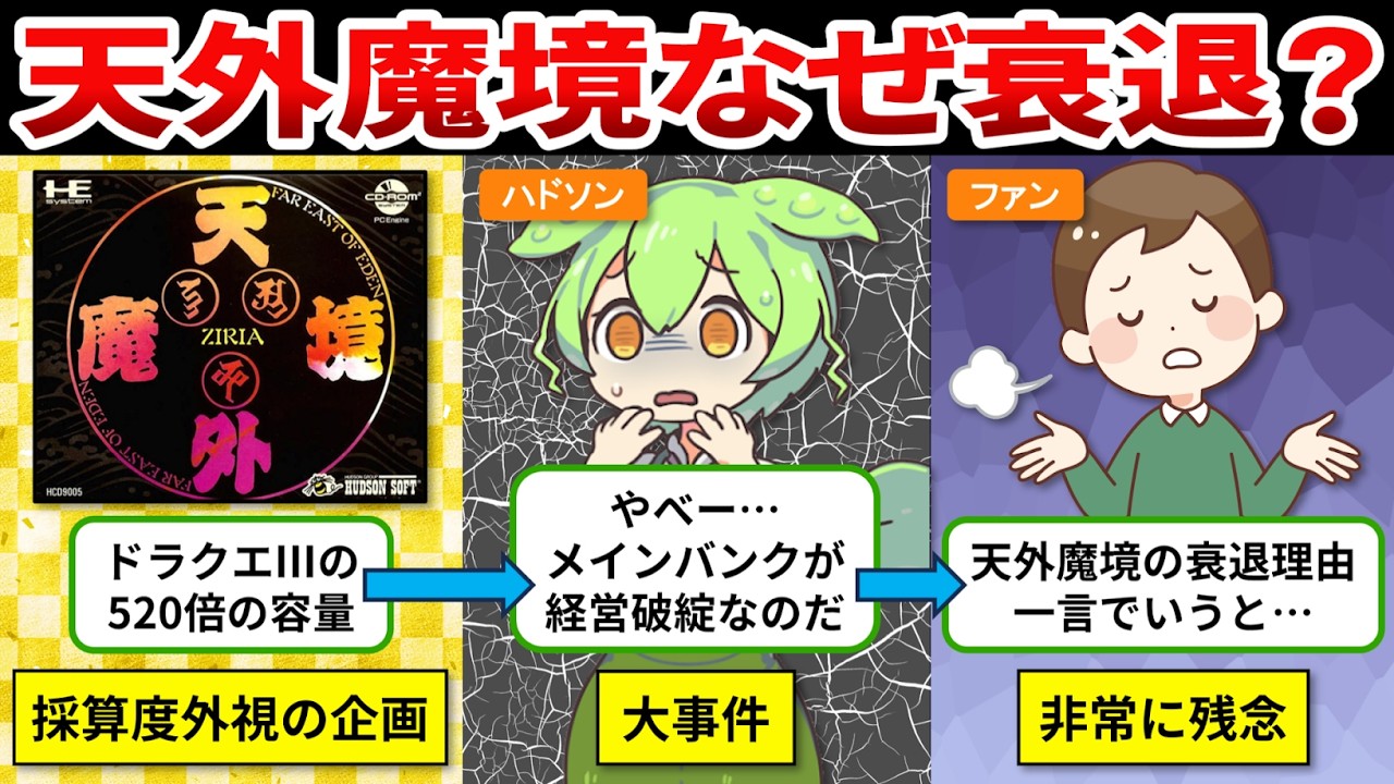 【天外魔境歴史総まとめ】なぜか大ヒットができない！RPGの歴史を変えられたはずのソフトの末路…【ゆっくり解説＆ずんだもん】