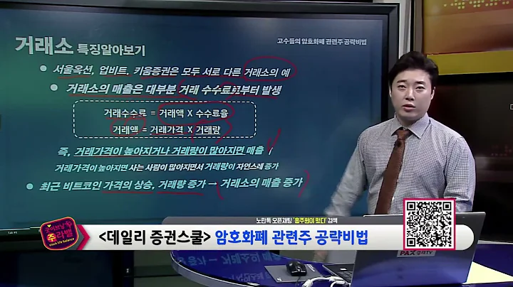 데일리 증권스쿨 한화투자증권우 선취매 가능했다! 두나무 관련주까지 총정리!!
