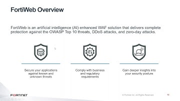 FortiWeb  Web Application Firewall WAF + API Protection