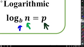 CA - Lesson 8.3 (Part 1: Converting & Evaluating Logs)