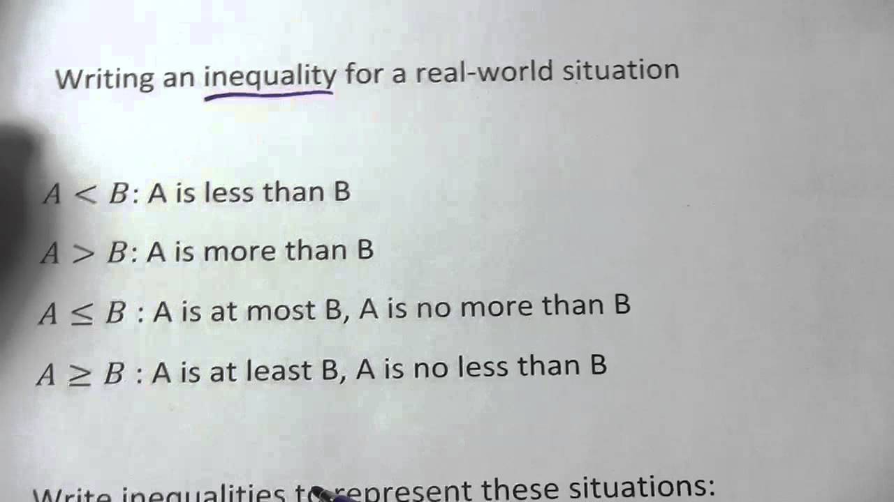 Writing an Inequality for a Real-World Situation