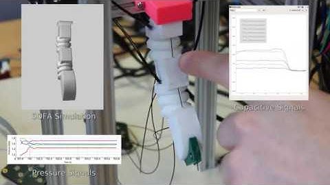 A Model-based Sensor Fusion Approach for Force and Shape Estimation in Soft Robotics