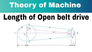 Length of Open belt drive