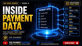 ISO 8583 Masterclass | EP05 | Inside Payment Data | The Fields That Silently Control Every Payment Iso 8583 Masterclass Ep05 The Hidden Risk Signals Inside Every Payment