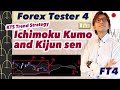 KTS Trend Strategy by Ichimoku Kumo and Kijun sen. Later trend analysis on USDCHF, EURUSD, Gold etc