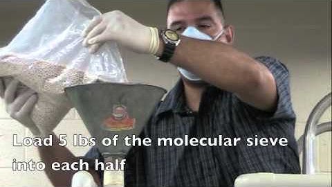 Instructional Guides: How to REPLACE a Purifier Charge