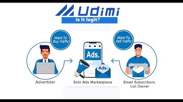 Is Udimi Legit | Are solo ads worth | solo ads | Udimi solo ads reviews