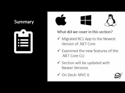 Learning ASP.NET x49