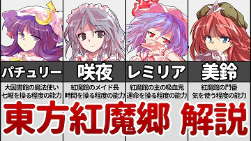 ゆっくりできない 東方projectキャラクター大百科 Mp3 ゆっくりできない 東方projectキャラクター大百科 Mp3