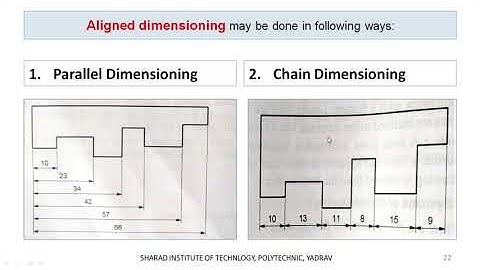 Dimensioning Part 3