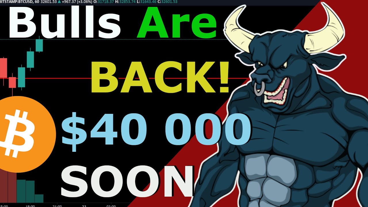 Bitcoin Bulls Defend! Altcoins To Pump NOW! ZILLIQA ...