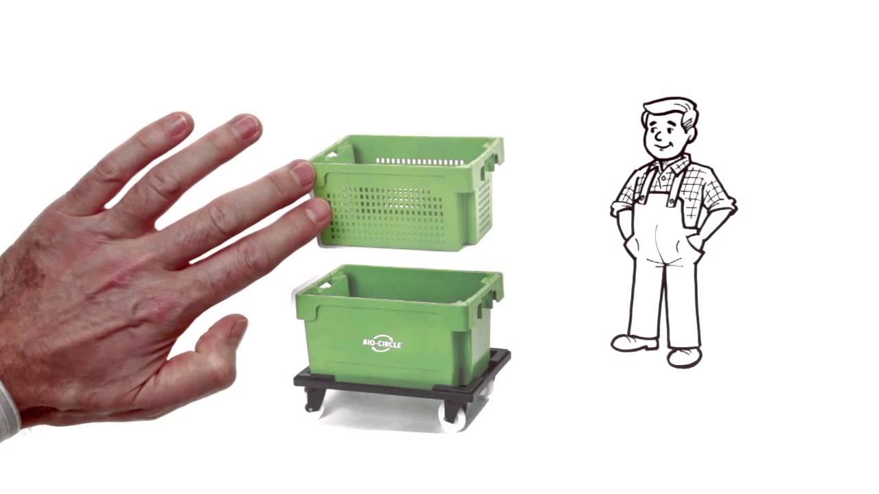 Bio Circle CLEANBOX™   versão em português