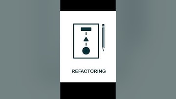 Refactoring explained in 15 seconds 👨‍🎓  #Shorts #Coding