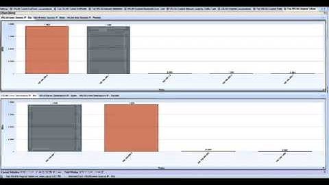 Cascade 10.0 Introduction