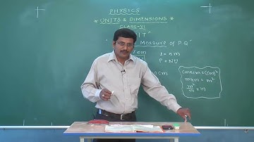 SCTS | 6th Class | Physics | 02_Units, Measurement of Physical quantities Desirable feature of units