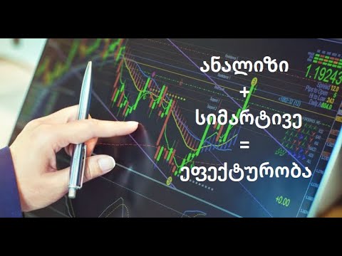 როგორ გავაანალიზოთ ბაზრის მიმდინარე მდგომარეობა