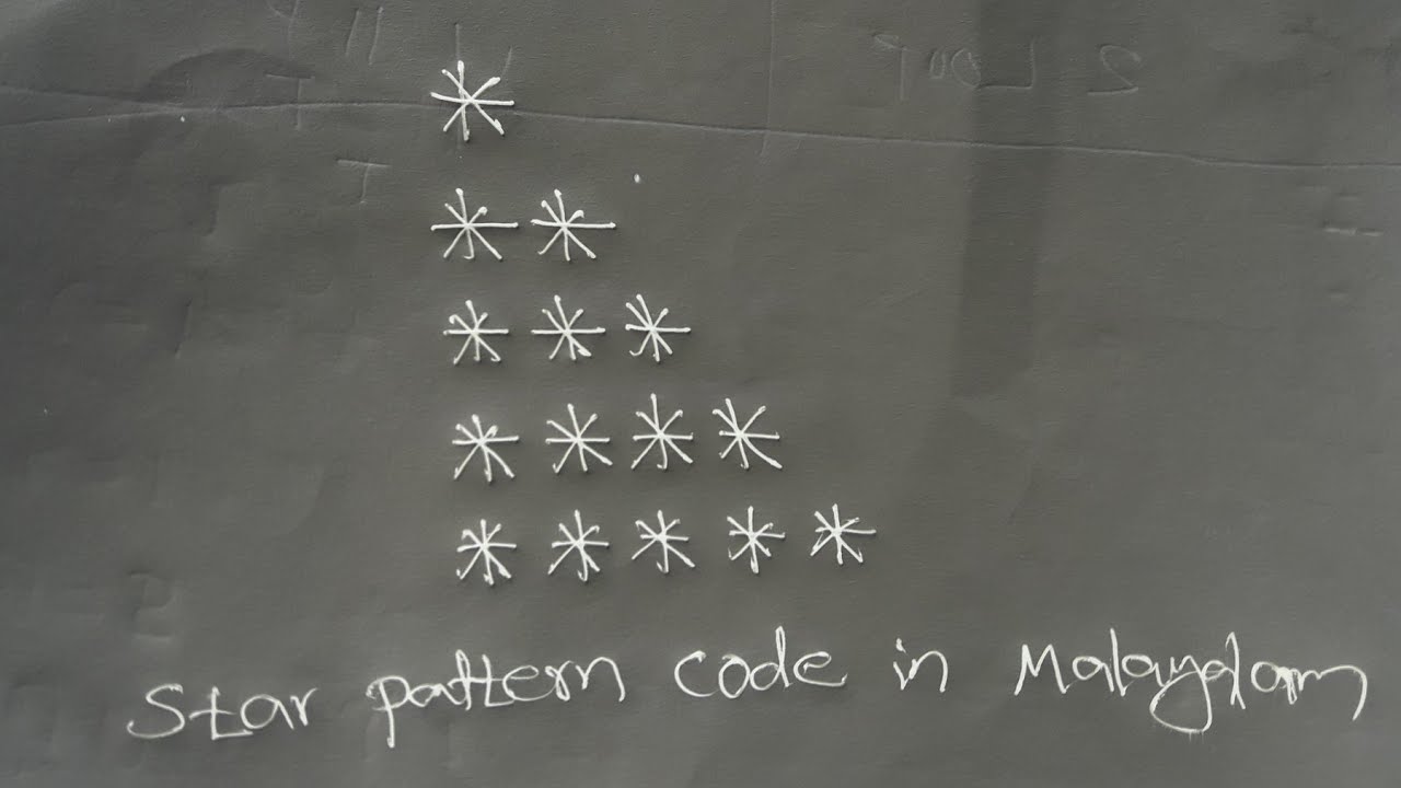 Java Star Pattern in Malayalam