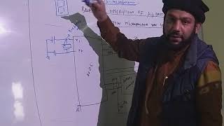 microprocessor lec 13