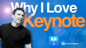 How to Use Videos with Transparency to Design Amazing Cinematic Presentations