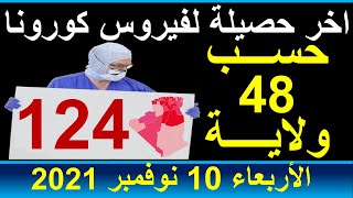 عاجل: اخر مستجدات فيروس كورونا في الجزائر حسب 48 ولاية وبالتفصيل  اليوم الأربعاء 10 نوفمبر 2021
