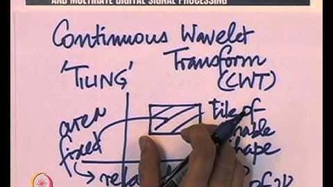 Mod-01 Lec-22  Reconstruction & Admissibility
