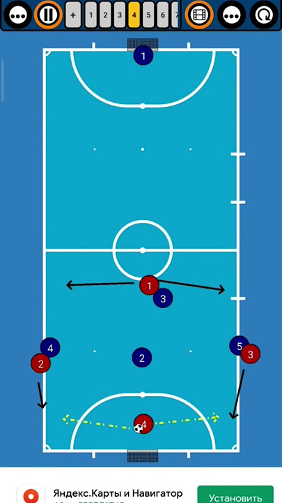 4v4 futsal tactics