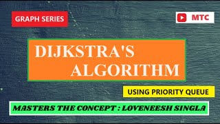 Dijkstra's Algorithm - Using Priority Queue || Java