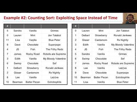 Radix Sorts, Video 2   Intro to Counting Sort