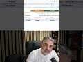 Whatsapp e Bloqueio sem aviso: o risco do QR Code