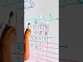 تعلم الضرب في ثلاثة أرقام ترندات ترند سنةخامسةابتدائي الشعب الجزائر