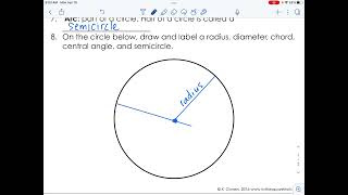Circle Vocabulary Notes