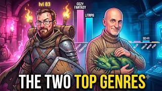 NEW DATA: Cozy Fantasy and LitRPG SURGE as Hottest Niches in 2026