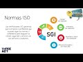 Que son las Normas ISO - Importancia