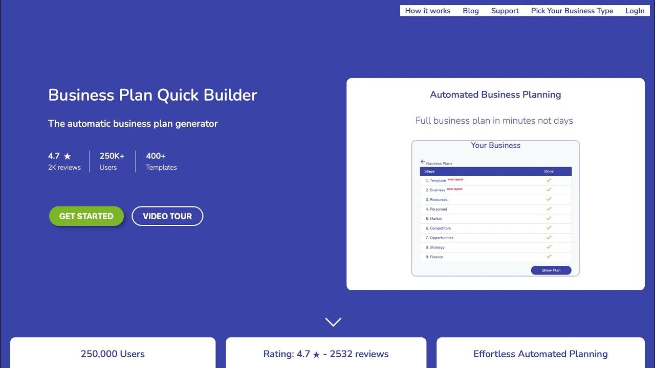 business plan quick builder