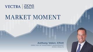 Market Moment - May 2026 Market Moment May 2026