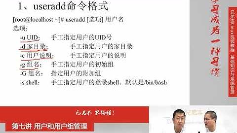 兄弟连新版Linux视频教程 7 3 1 用户和用户组管理 用户管理命令 useradd