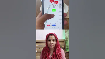 Tranding Trading Tradingview Trader Stockmarket Money Profit Marketing Market Youtube Nse 