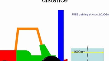 Screencast by @LOADSAFE from Screenr.com