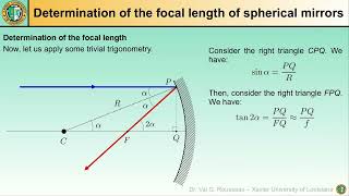 The Secret of Spherical Mirrors: Why f ≈ R/2