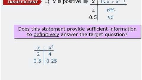 GMAT Data Sufficiency - Lesson 7 - The Table Method