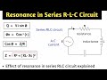 resonance in series rlc circuit | resonance in ac circuit | in hindi | resonance frequency