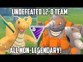 Undefeated 12-0 All Non-Legendary Team in Master League in Pokemon Go!