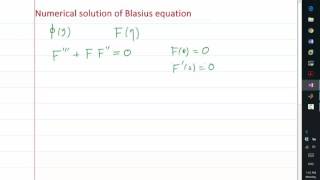 MIT Aerodynamics of Viscous Fluids: The Blasius Equation