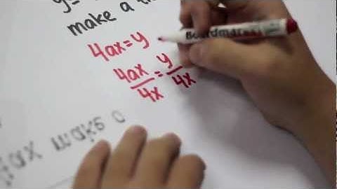 Rearranging Formula (Mathematics)