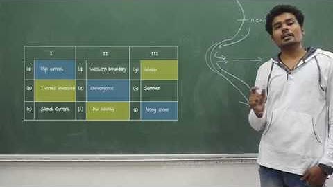 [Part IV] CSIR NET JRF December 2017 |Part C| Solved Question Paper by Shivam Sundram