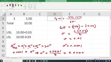 Setting Specification Limits on Discrete Components from the Final Assembly Requirements Six Sigma