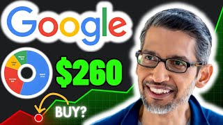 GOOGLE to $260?! Analyst Upgrade Breakdown + Buy or Wait?
