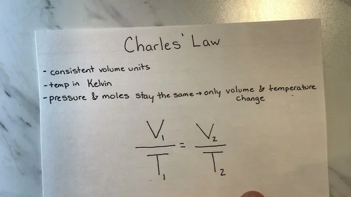 Gas Laws information- video 1