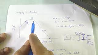 Centrifugal Compressor - Session 2