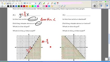 AT Alg 2 Chap 9.3 Notes part 2.wmv